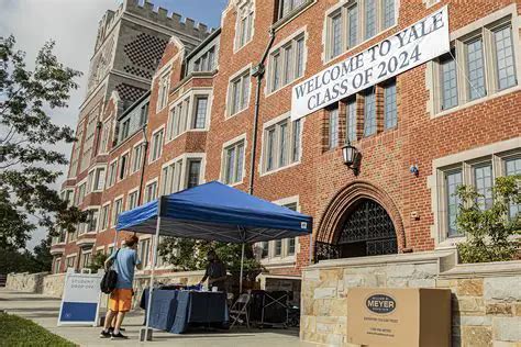 Step-by-Step Guide to Yale Course Registration