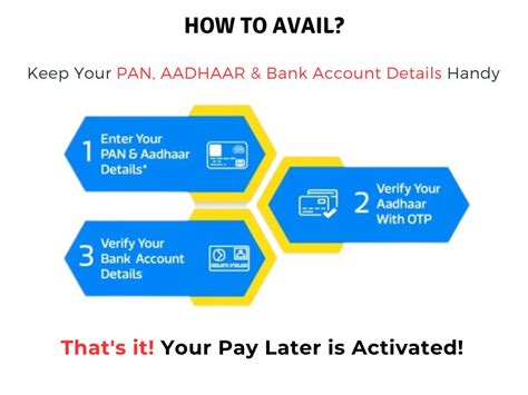 Step-by-Step Guide to the Crucial Flipkart Pay Later KYC Update