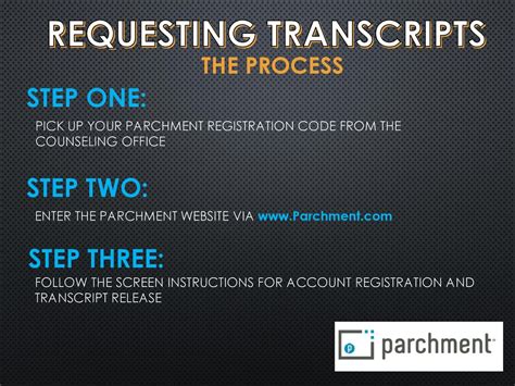 Step-by-Step Process for Requesting Transcripts