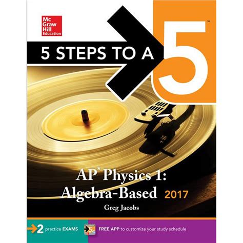 Steps AP Physics Algebra Based 2017 Reader