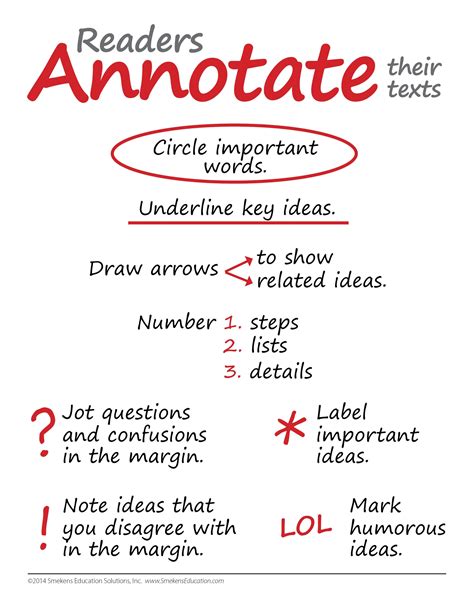 Steps to Create an Annotation Outline Word Bold Cartoon