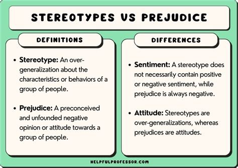 Stereotype: