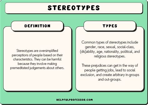 Stereotypes: