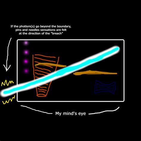 Stereotyping Synesthetes: