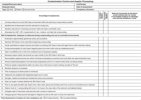 Sterile Processing Competency Checklist Ebook PDF