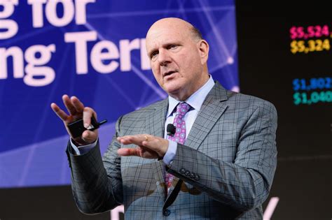 Steve Ballmer: A Life Fueled by Passion and Innovation