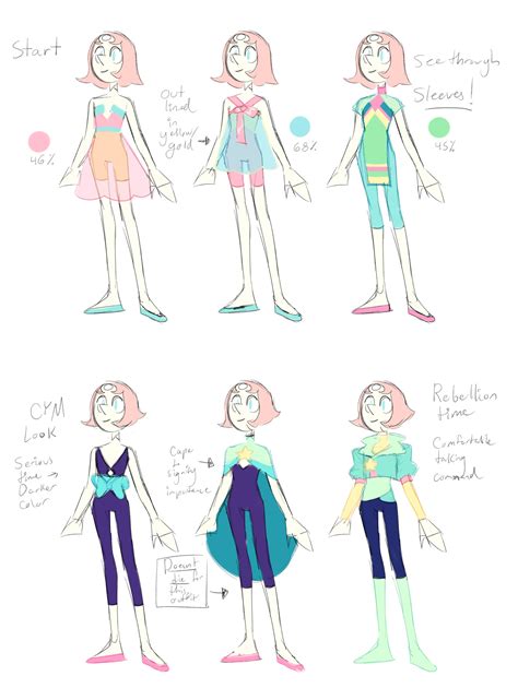 Steven Universe Pearl Suit: A Comprehensive Analysis of Design, Function, and Cultural Impact