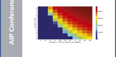 Stochastic and Quantum Dynamics of Biomolecular Systems Proceedings of the 5th Jagna International Epub