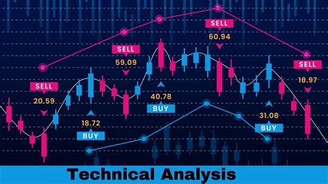 Stock Calculator Average: Unleashing Insights for Informed Investment Decisions