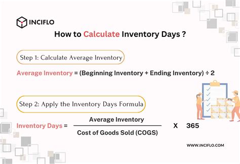 Stock Days Formula: Maximize Inventory Efficiency with a 5-Step Approach