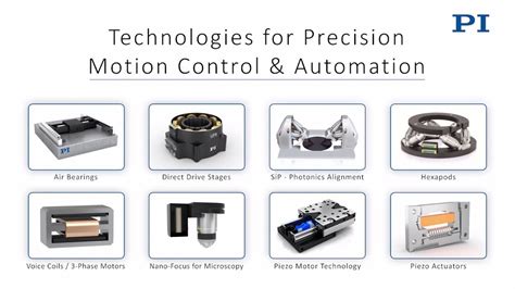 Stock Drive Products: Your Guide to Precision Motion Control