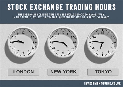 Stock Exchange Trading Hours Today: Your Guide to the Market Open and Close