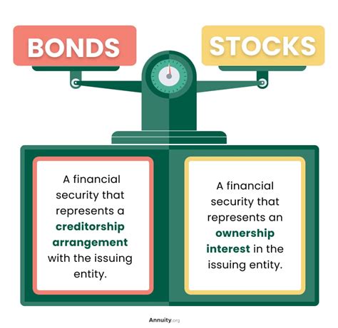 Stocks and bonds: