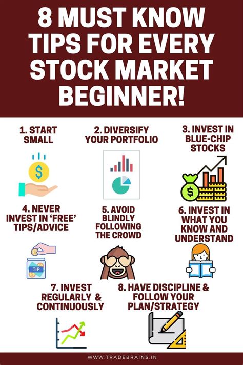 Stocks for Beginners: A Comprehensive Guide to Investing