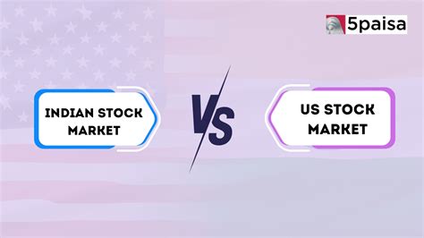 Stocks vs. VIX: A Comparative Analysis of 3 Unprecedented Market Trends