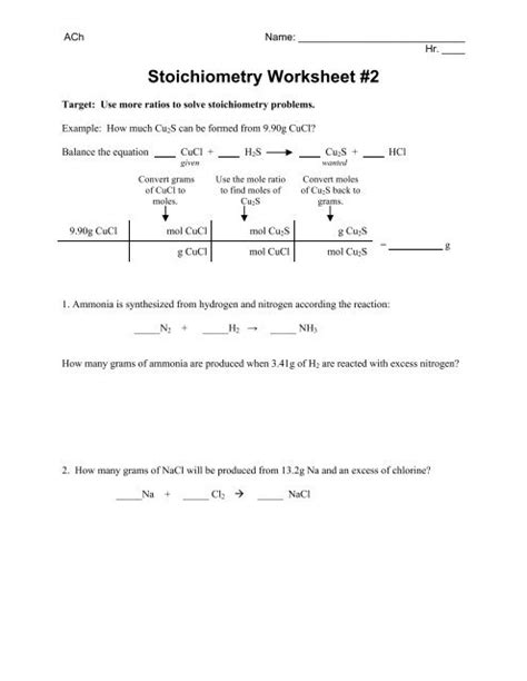 Stoichiometry 2 Answers Modeling Chemistry Kindle Editon