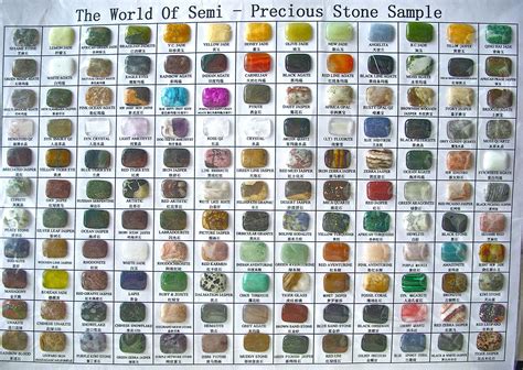 Stone Chart: The Ultimate Guide to Natural Stones for Construction and Decoration