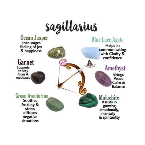 Stone Sagittarius: An In-Depth Guide to the Astrological Sign and Its Gemstones