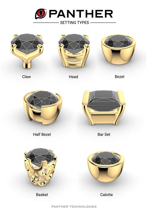 Stone settings: