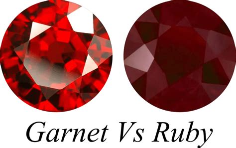 Stones That Are Red: A Comprehensive Guide to Ruby, Garnet, and Jasper