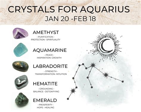 Stones for Aquarius: 2025 Crystal Guide