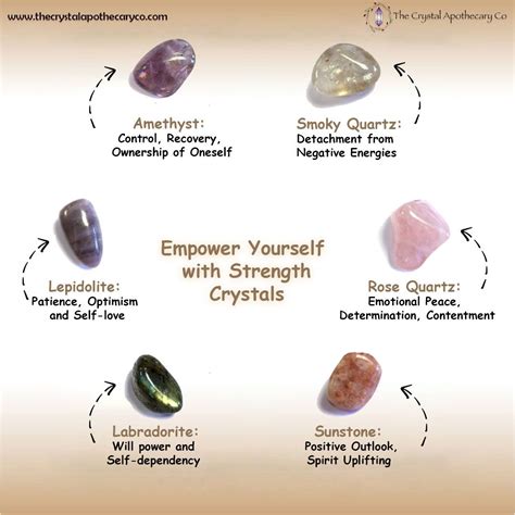 Stones for Courage: A Journey of Empowerment