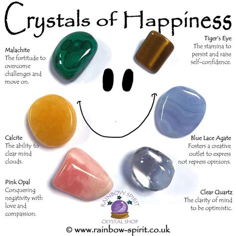 Stones for Happiness: A Guide to Using Crystals for Emotional Well-being