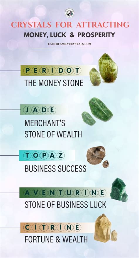 Stones for Success and Abundance