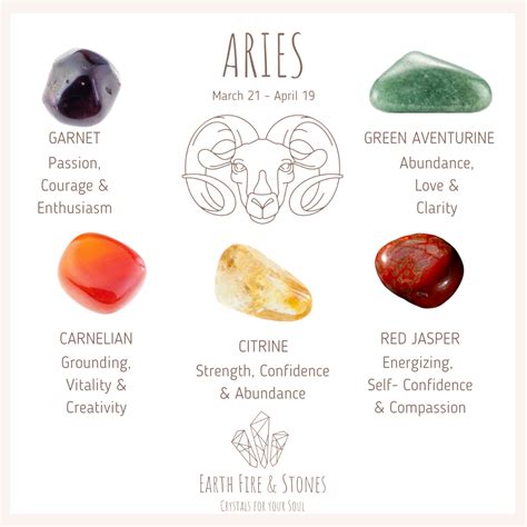 Stones of Aries: Radiance and Vitality