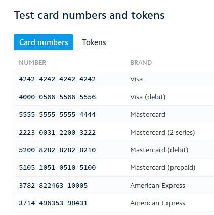 Stop Losing Sales: Master Stripe Card Testing for Foolproof Payment Integration (and Peace of Mind)