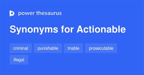 Stop Regurgitating Synonyms and Write Content That Captivates! (Actionable Guide)