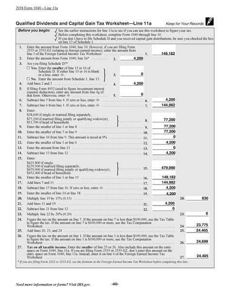 Stop Throwing Away Money on Capital Gains Taxes: Master the Qualified Dividends and Capital Gain Tax Worksheet