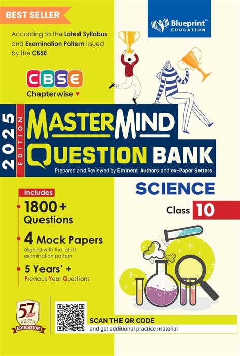 Stop Wasting Time Studying! Master the Material with a Mastermind Question Bank