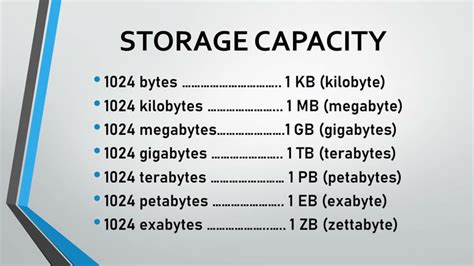 Storage capacity