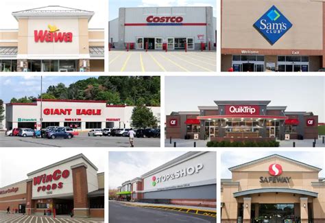 Stores Open 24 Hours Near Me: A Comprehensive Guide