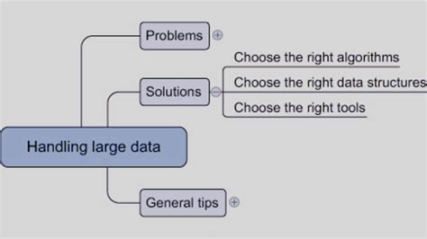 Storing Large Datasets: