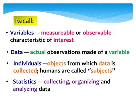 Storing and Recalling Variables: