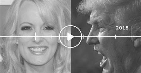 Stormy Daniels: A Timeline of Events and Impact on American Politics