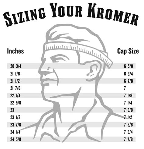 Stormy Kromer Cap Size Chart