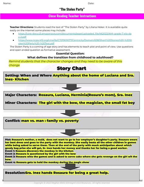 Story Diagram Answers For The Stolen Party Epub