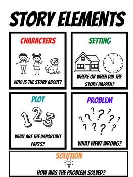 Story Elements Chart Printable