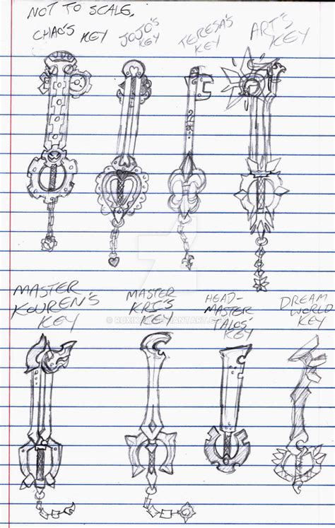 Story Keyblades: