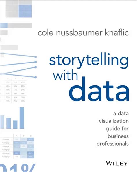 Storytelling Data Visualization Business Professionals Epub