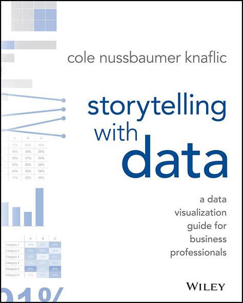 Storytelling with Data A Data Visualization Guide for Business Professionals Doc