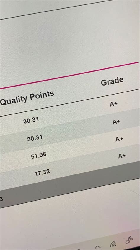 Straight A's in Materna Kindle Editon