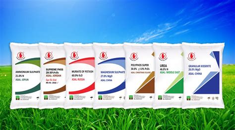 Straight Fertilizers: