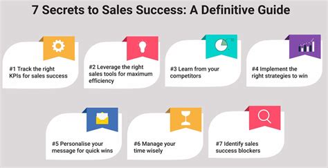 Straight Up with a Twist: Your Guide to Driving Sales Success