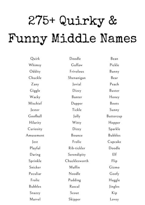Strange Middle Names: Quirky and Unconventional Choices for Your Little One