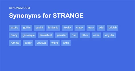 Strange Synonyms