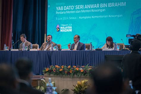 Strategi Utama Belanjawan 2025